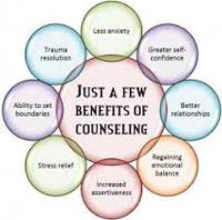 What is Counselling?